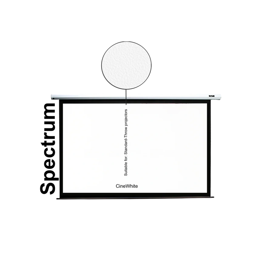 Pantalla de proyección eléctrica
