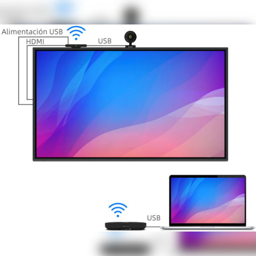 Innex-Connect-videoconferencia