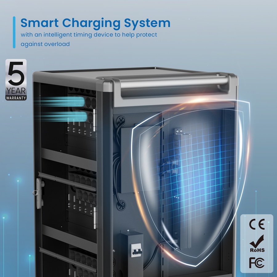 Carro de Carga y Almacenamiento Ewent para 30 Dispositivos (EW1700) - Imagen 4